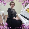Уроки игры на фортепиано для детей и взрослых